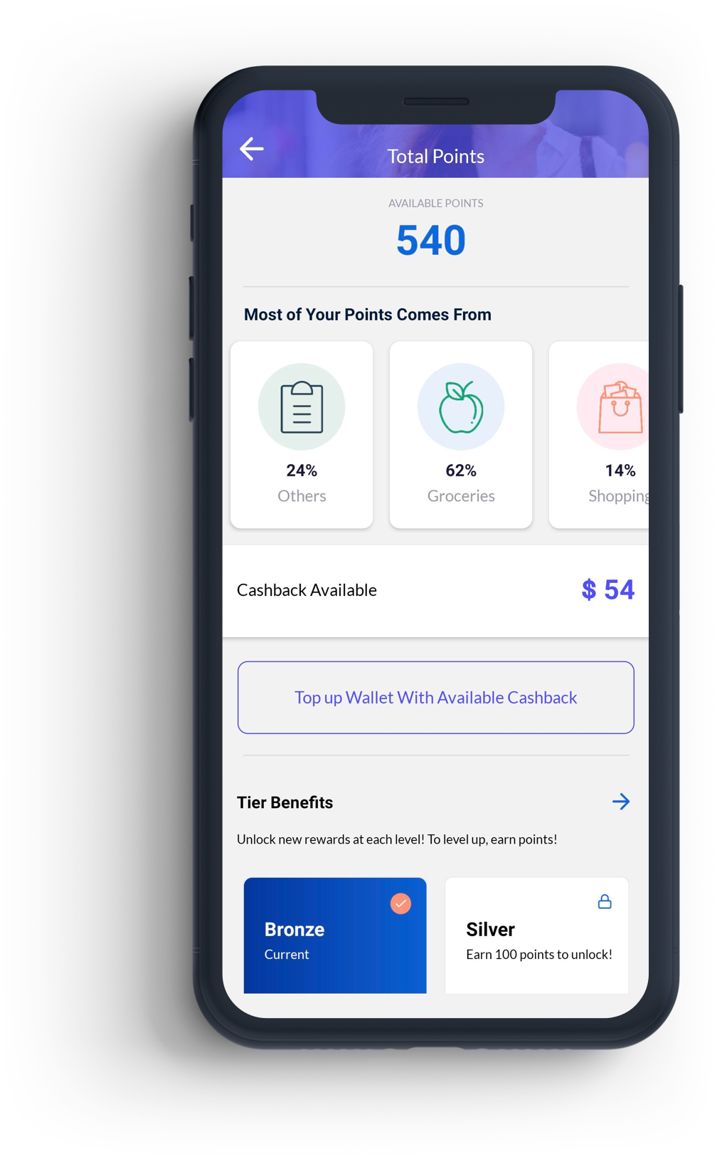 Let your customers get rewards and cashback for using your digital wallet.